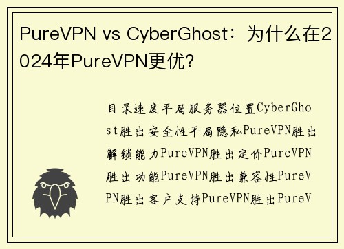 PureVPN vs CyberGhost：为什么在2024年PureVPN更优？